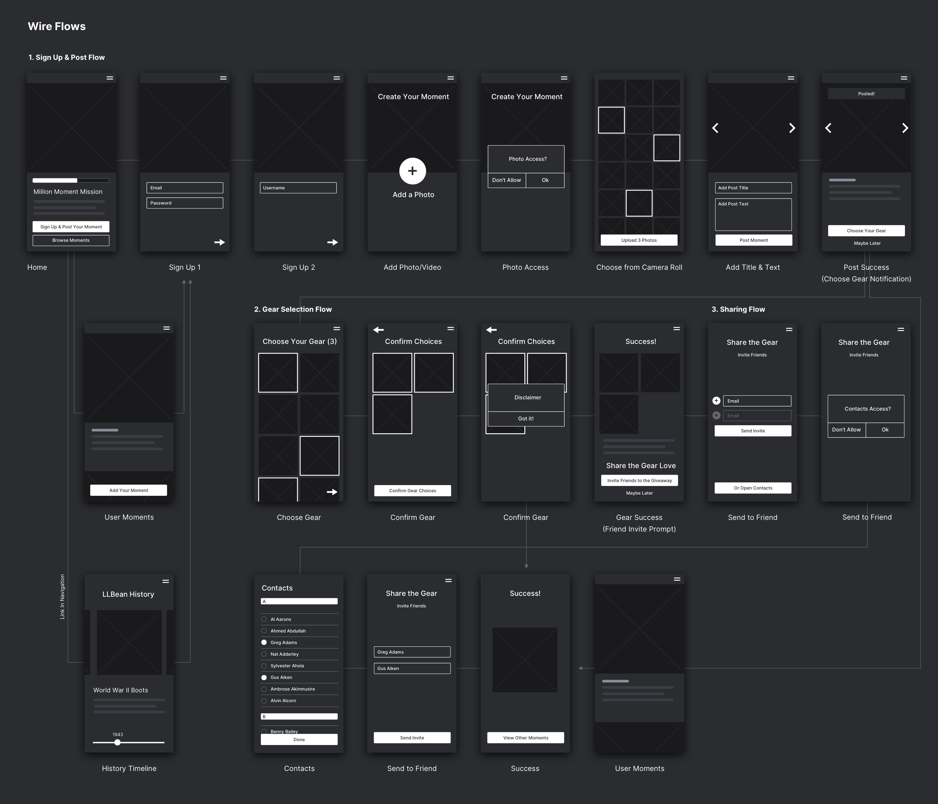 L.L.Bean Web App Wireflows