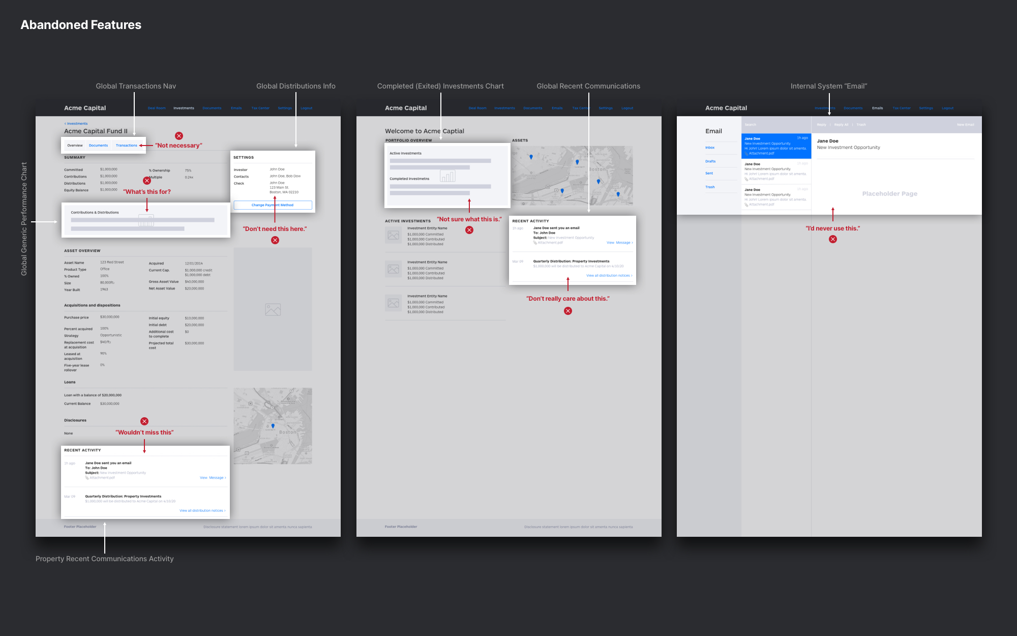 Relevant web app feature prioritization