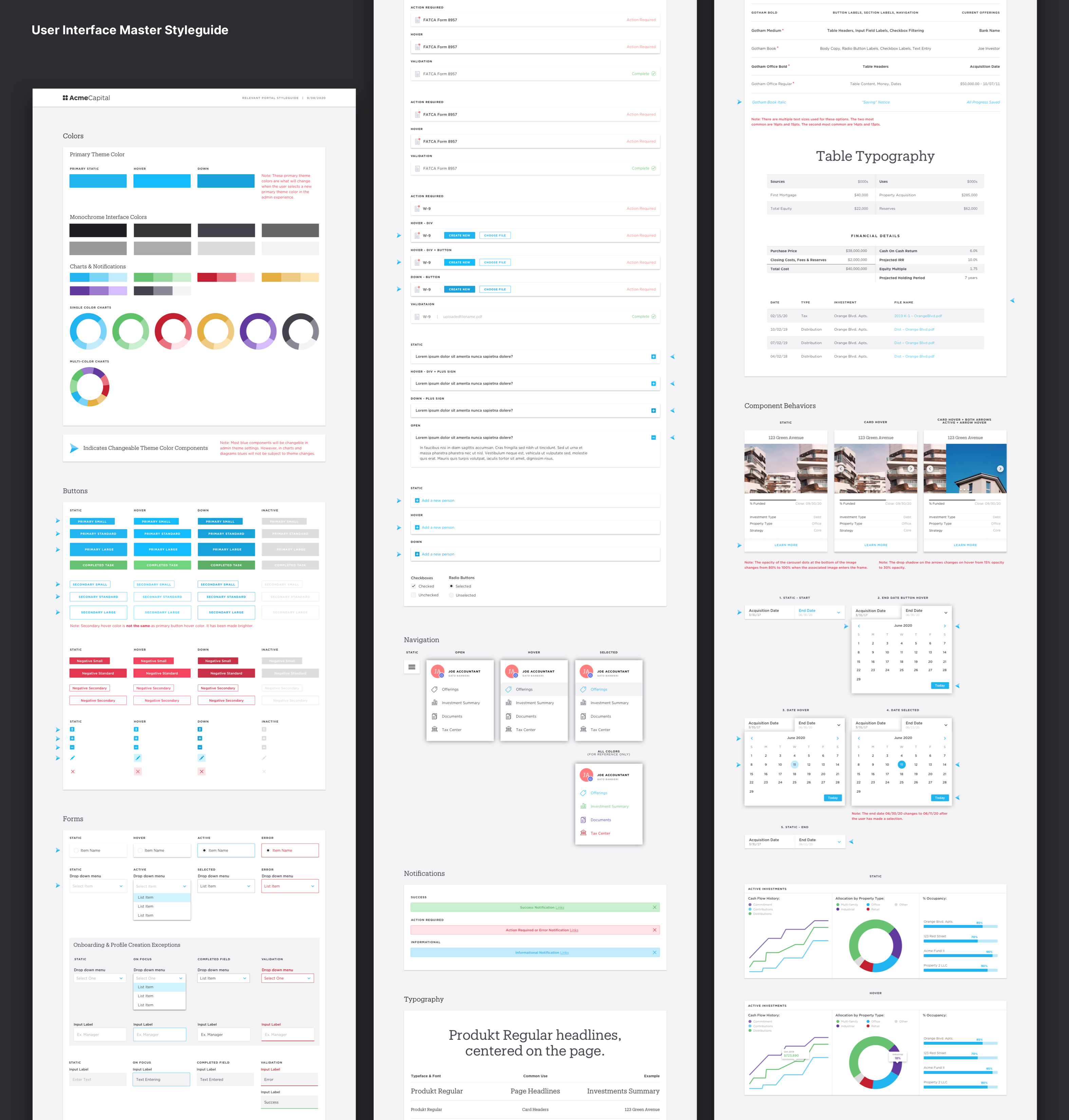 Relevant web app development styleguide